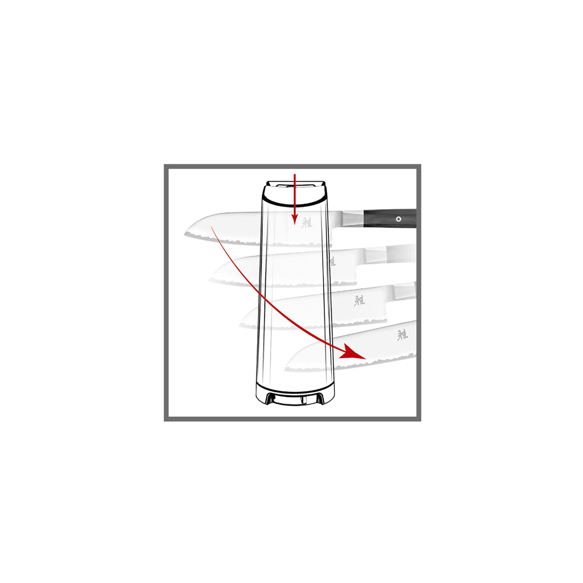 ZWILLING Edge Maintenance V- Edge Sharpener