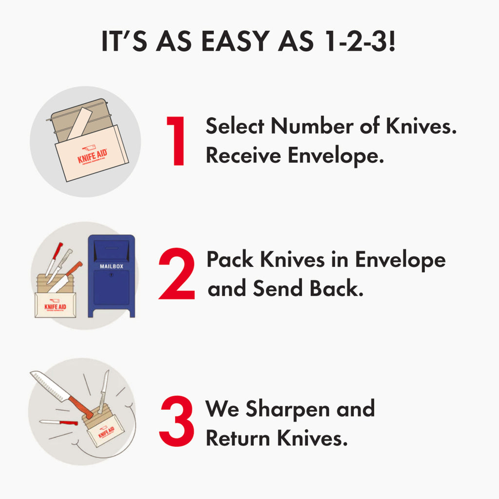 ZWILLING Sharpening Service Knife Aid Professional Knife Sharpening by Mail